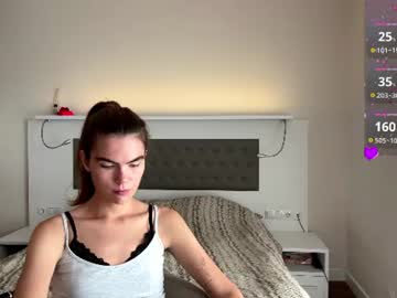 annabellur