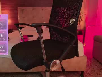 melissalab55