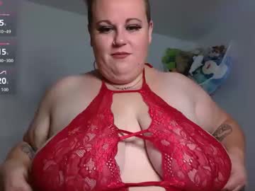 shyhighchey
